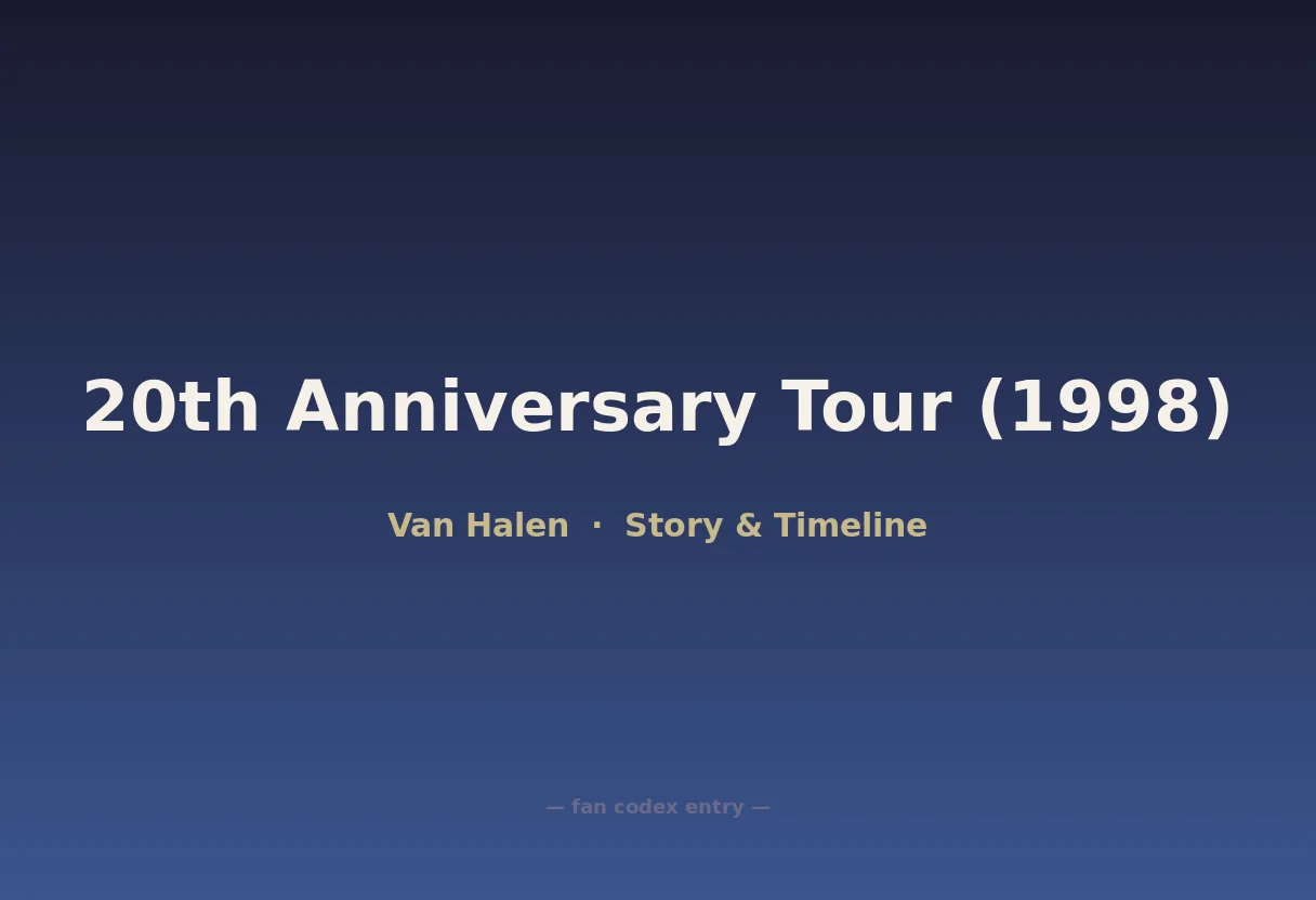 20th Anniversary Tour (1998)